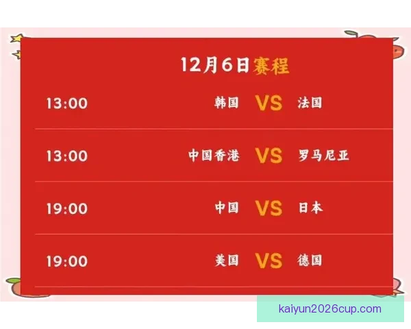 世界杯赛程全解析及胜负竞猜策略助你精准锁定热门对决 世界杯赛程全解析及胜负竞猜策略助你精准锁定热门对决