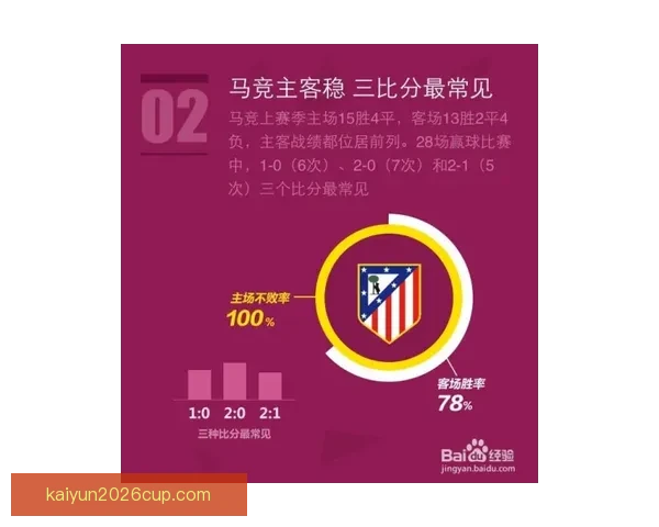 体育竞猜投注新手指南:如何提高投注技巧和预测准确性 体育竞猜投注新手指南:如何提高投注技巧和预测准确性