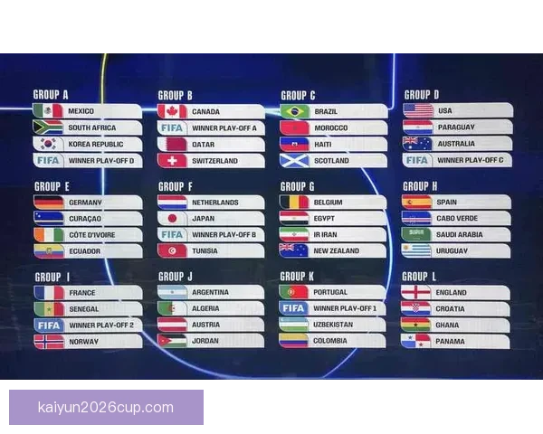 美加墨世界杯竞猜入口全面上线 各大赛事预测与赔率实时更新