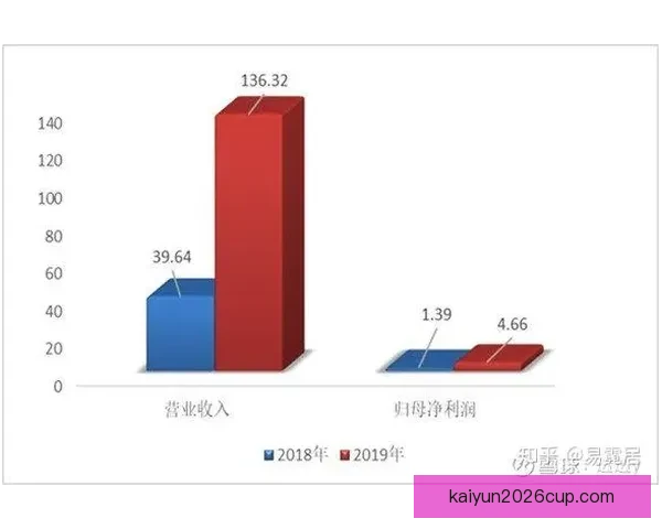 韦尔被视为热火头号年轻交易筹码引发关注未来动向