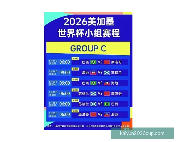 2026世界杯三国联合举办精彩赛事全面解析
